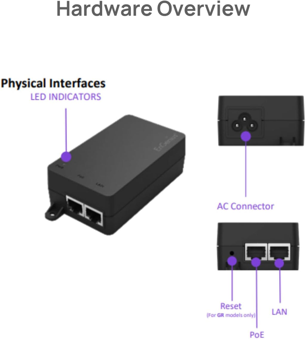 EnGenius 10Gbps Power Over Ethernet PoE++ Injector | 90W | Type 3 & 4 | 802.3af/at/bt | Plug & Play | Up to 100 Meters (328ft) | Single Port EPA5090XBT