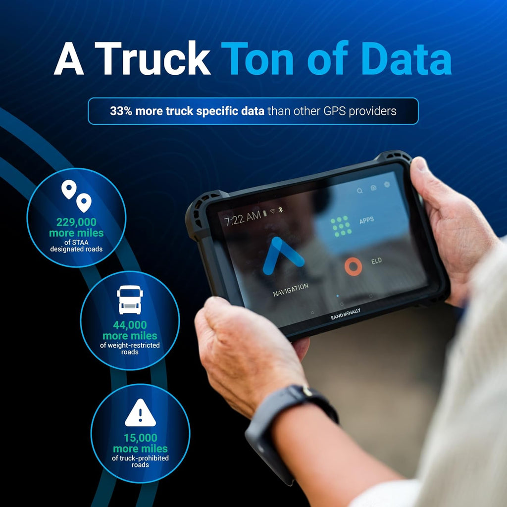 Rand McNally GPS Tablet, 6 Inch, Truck Navigation, Android, Real-Time Traffic, Fleet Management, RANDTAB6