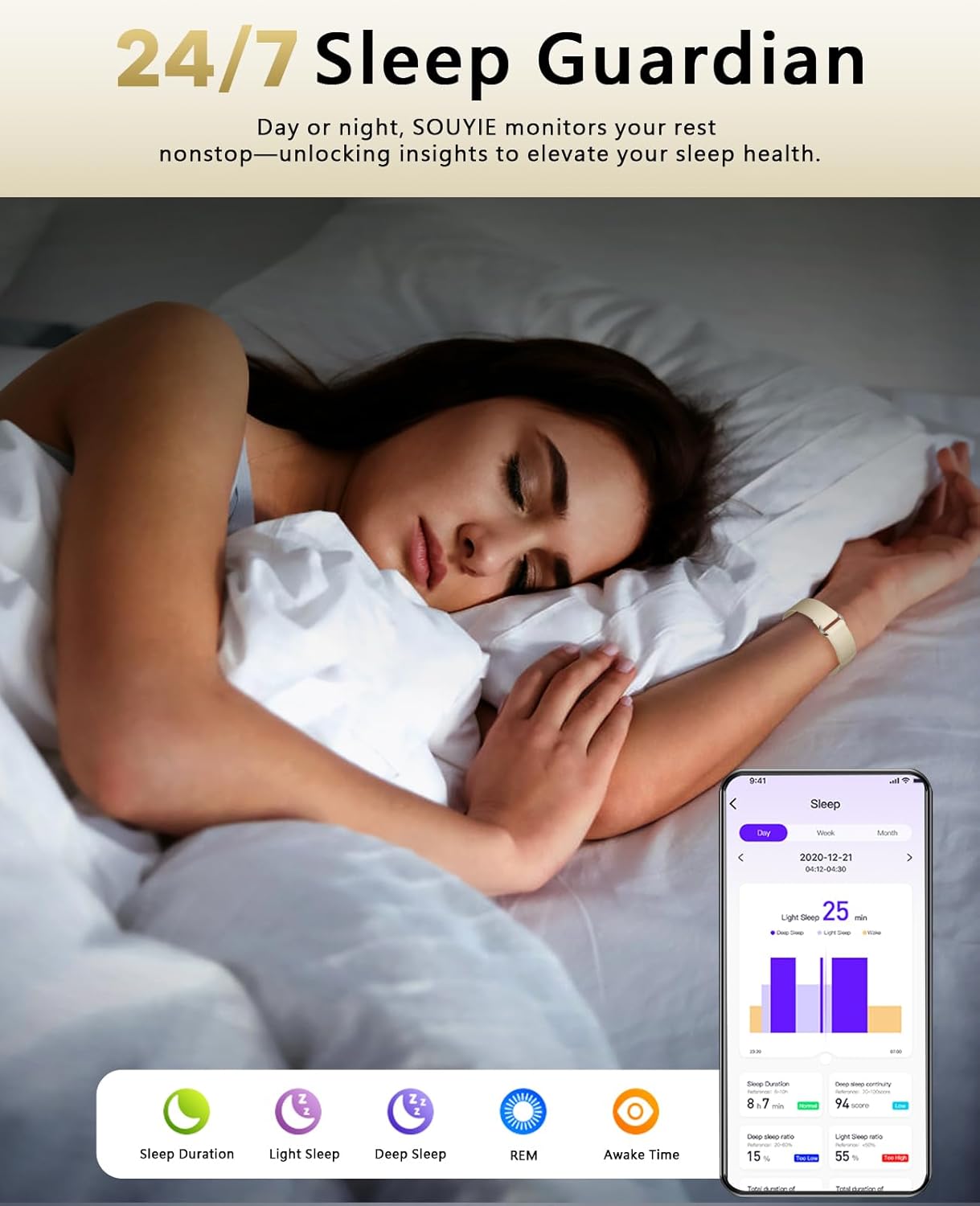 Smart Bracelet for Women Men, Health Activity Fitness Trackers, 24H Sleep Tracker, All-Day Continuous Heart Rate/Blood Pressure/HRV/Stress Monitor, 170+ Sports Modes Smart Band with Free APP 2 Bands
