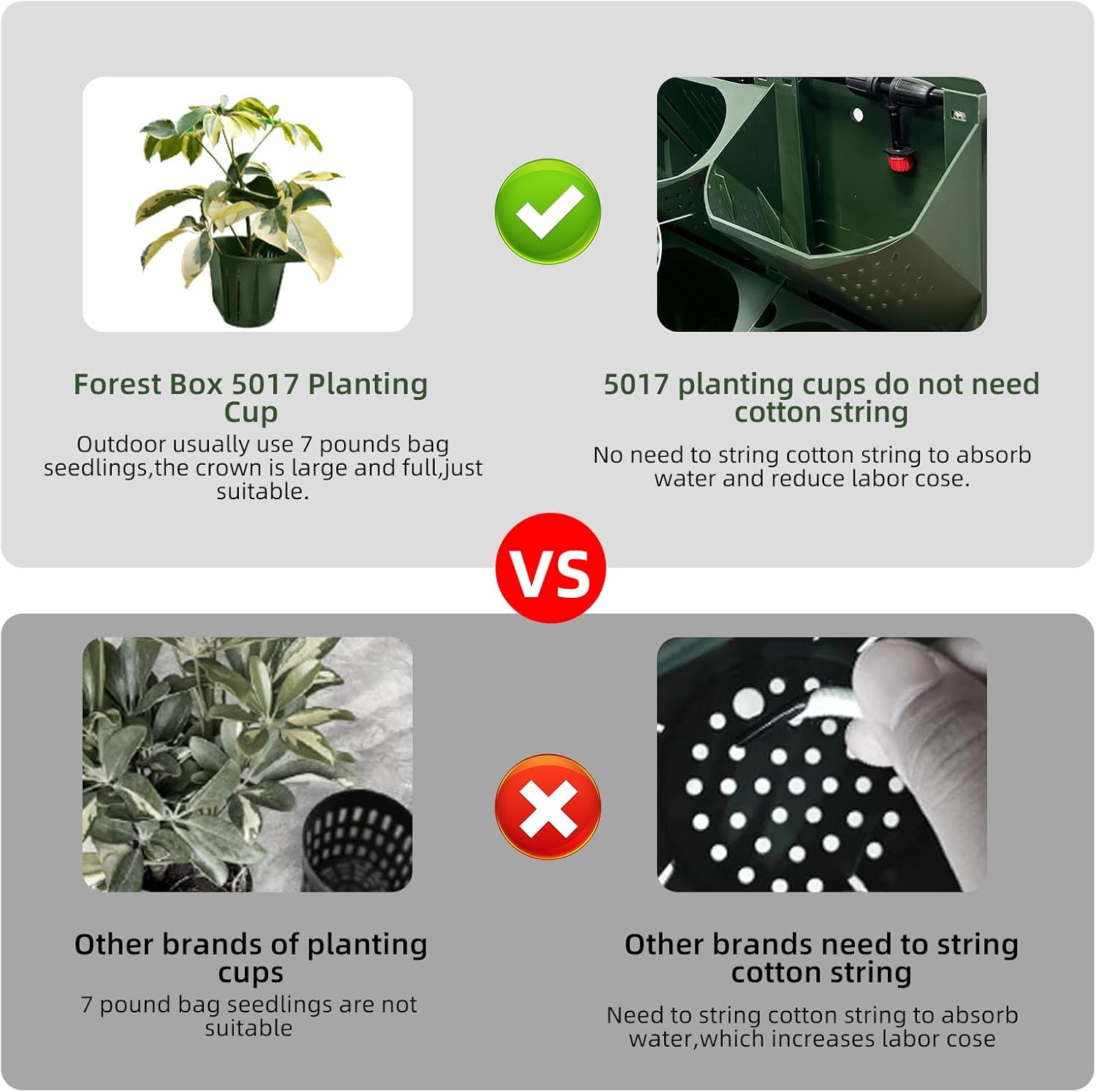 36 Pockets Self Watering Wall Mounted Vertical Planter, Wall Planter Indoor Vertical Living Green Plant Wall Easy Installation (Green with Timing System)