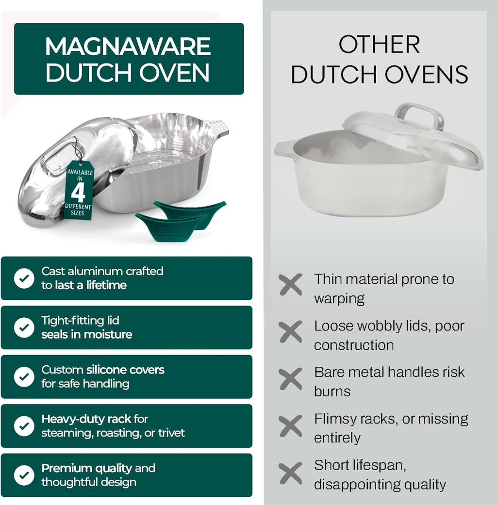 MAGNAWARE Cast Aluminum Oval Dutch Oven with Lid — 8 QT Heavy Duty Roaster Pan with Rack & Silicone Cover Dual Handles — Cajun Cookware for Roasting, Baking, Cooking (13" Medium)