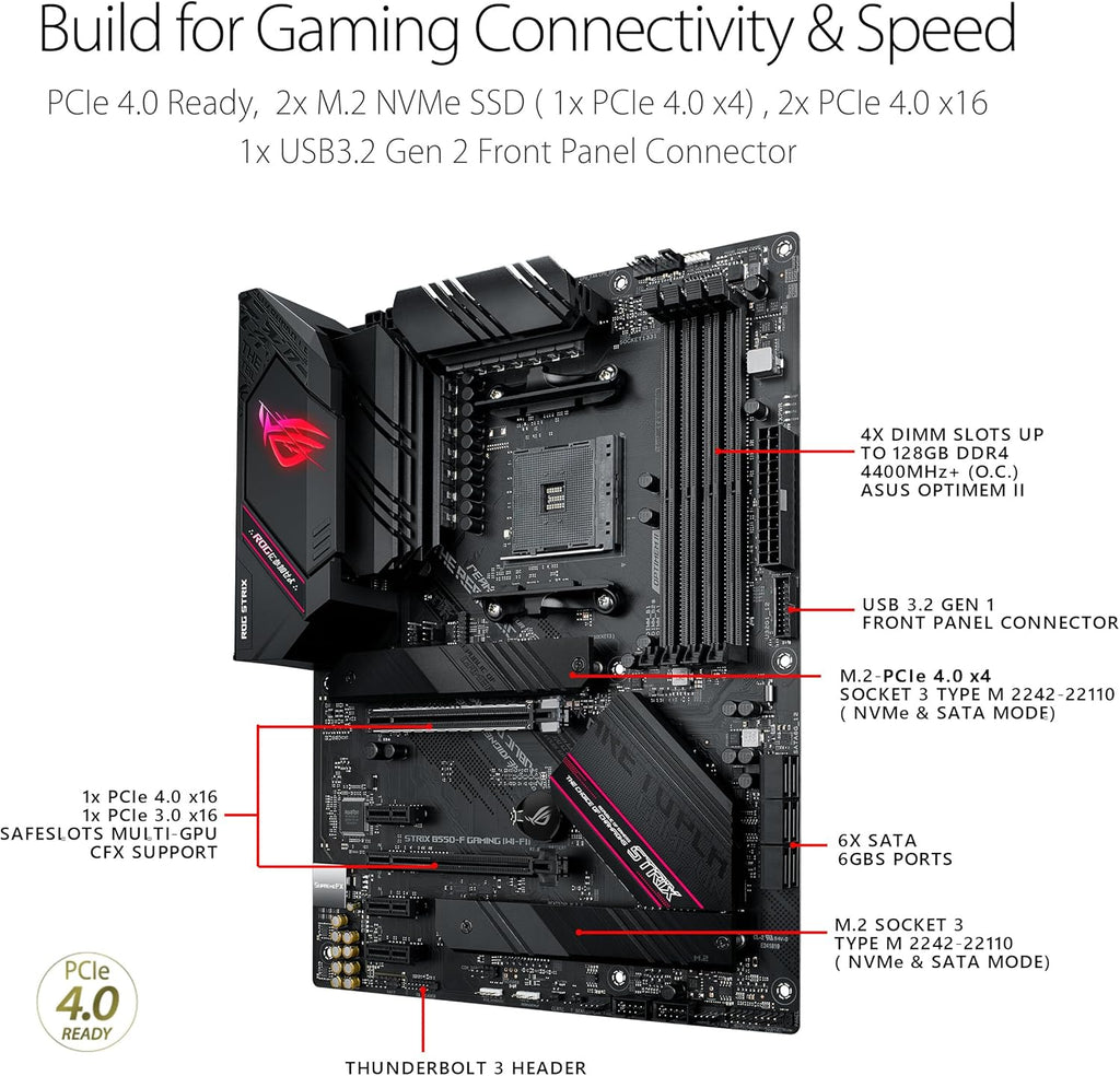 Asus ROG Strix B550-F Gaming WiFi II AMD AM4 (3rd Gen Ryzen) ATX Gaming Motherboard (PCIe 4.0,WiFi 6E, 2.5Gb LAN, BIOS Flashback, HDMI 2.1, Addressable Gen 2 RGB Header and Aura Sync) (Renewed)