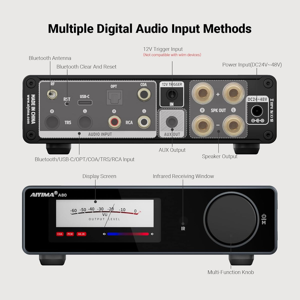 AIYIMA A80 Bluetooth Stereo Amplifier DAC HiFi Home Audio Component TPA3255 with PFFB,2 Channel Hi-Res Class D Power Amp | PC-USB COA Opt Inputs,Digital VU Meter | Pre-Out | TRS Balanced Input |Tone