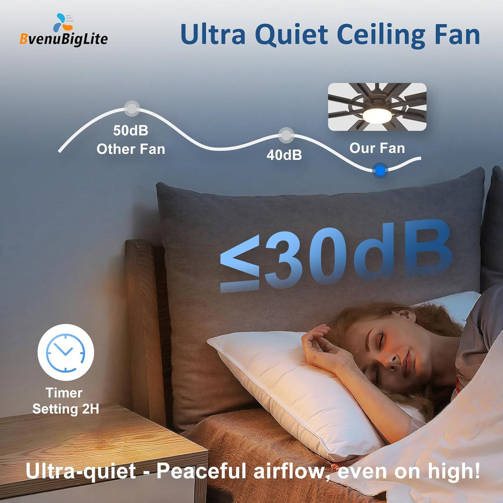 Large Ceiling Fans with Lights: Modern 72 Inch 8 Blade Outdoor Ceiling Fan with Remote APP Control - Dimmable Black Big Fan light Indoor Reversible 6 Speed Quiet DC Motor