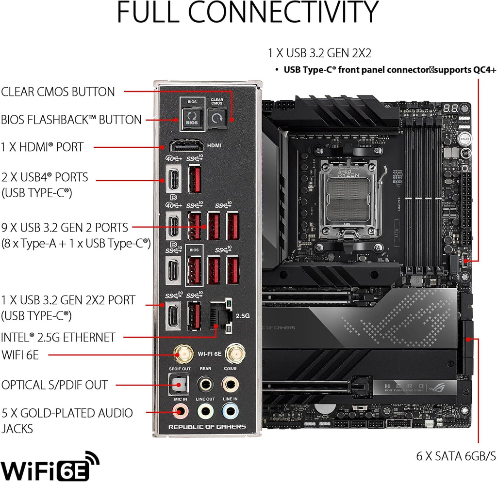 ASUS ROG Crosshair X670E Hero AMD X670 AM5 Ryzen™ Desktop 9000 8000 & 7000 ATX Motherboard, 18 + 2 Power Stages,PCIe® 5.0, DDR5, 5X M.2 Slots, USB 3.2 Gen 2x2 with Quick Charge 4+, USB4®, Wi-Fi 6E
