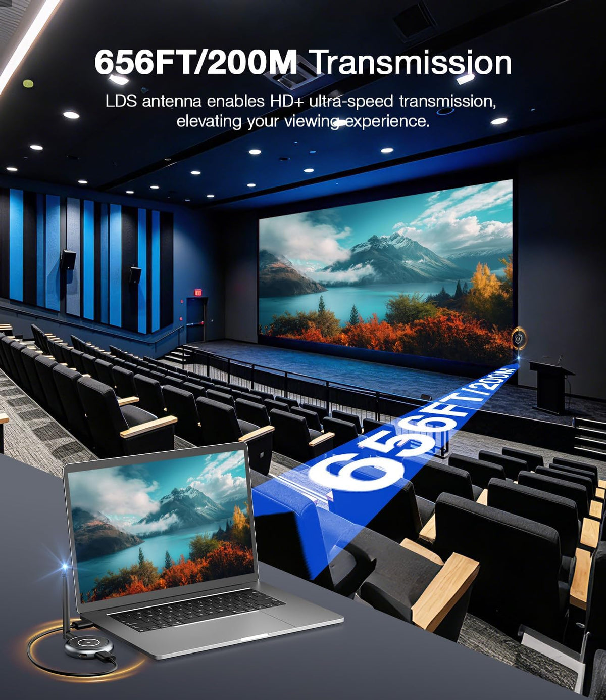 AIMIBO Wireless HDMI Extender Multiple Receivers 1X4, HDMI Wireless Transmitter & Receiver 5G, Stream 1080P@60Hz Video & Audio for Laptop, Cable Box, Camera to Multiple TV, Projector,Monitor 165FT/50M