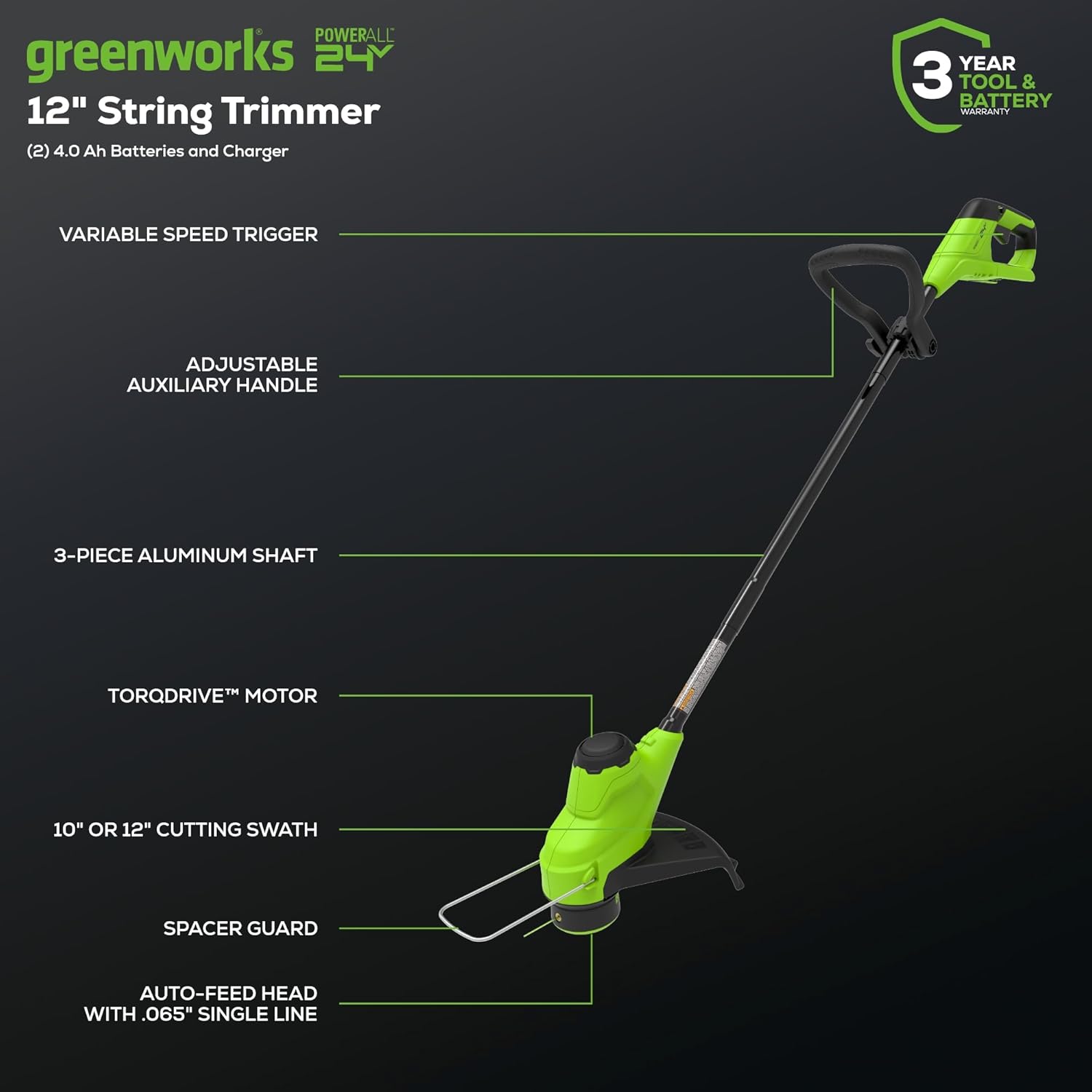 Greenworks 48V (24V x 2) 20" Brushless Cordless Lawn Mower + 12" String Trimmer + 320 CFM Leaf Blower Combo Kit with (2) 4.0Ah Batteries & Dual Port Fast Charger