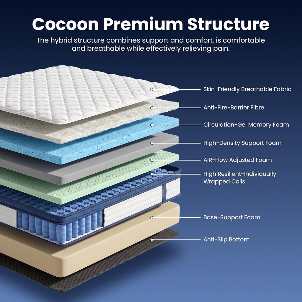 VKT 12 Inch Mttress Queen Size, Memory Foam Hybrid Mattresses in a Box, Medium Firm, Pocket Springs for Motion Isolation, CertiPUR-US and Oeko TEX Certified