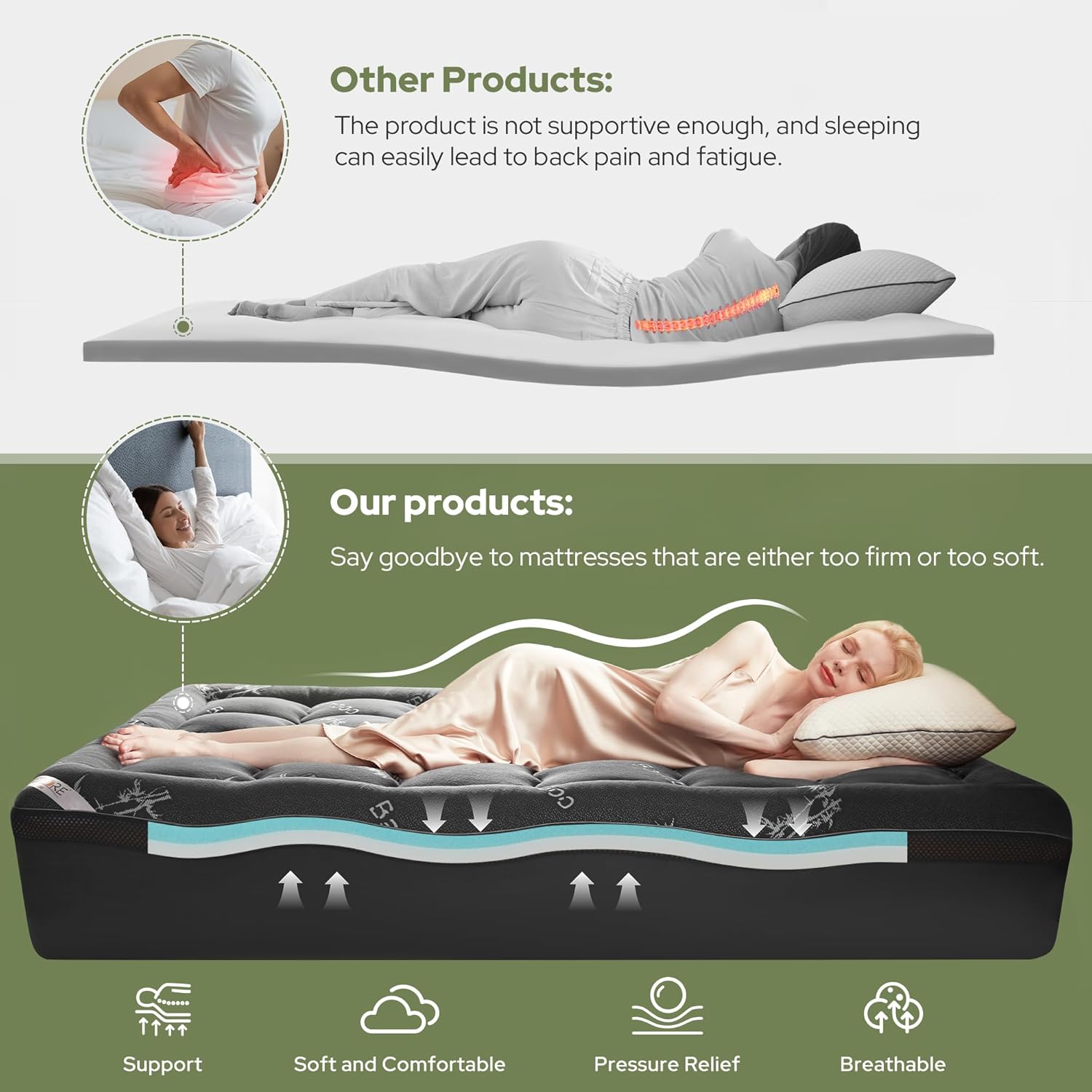 BEDLORE 4 Inch Memory Foam Mattress Topper King,2-in-1 Dual Layer Design (2" Gel Memory Foam + 2" Plush Pillow Top Cover) Mattress Topper Medium-Firm,Pressure Relief & Back Pain Support(Dark Gray)