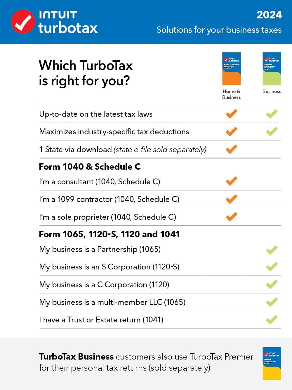 OLD VERSION TurboTax Business 2024 Tax Software, Federal Tax Return PC Download
