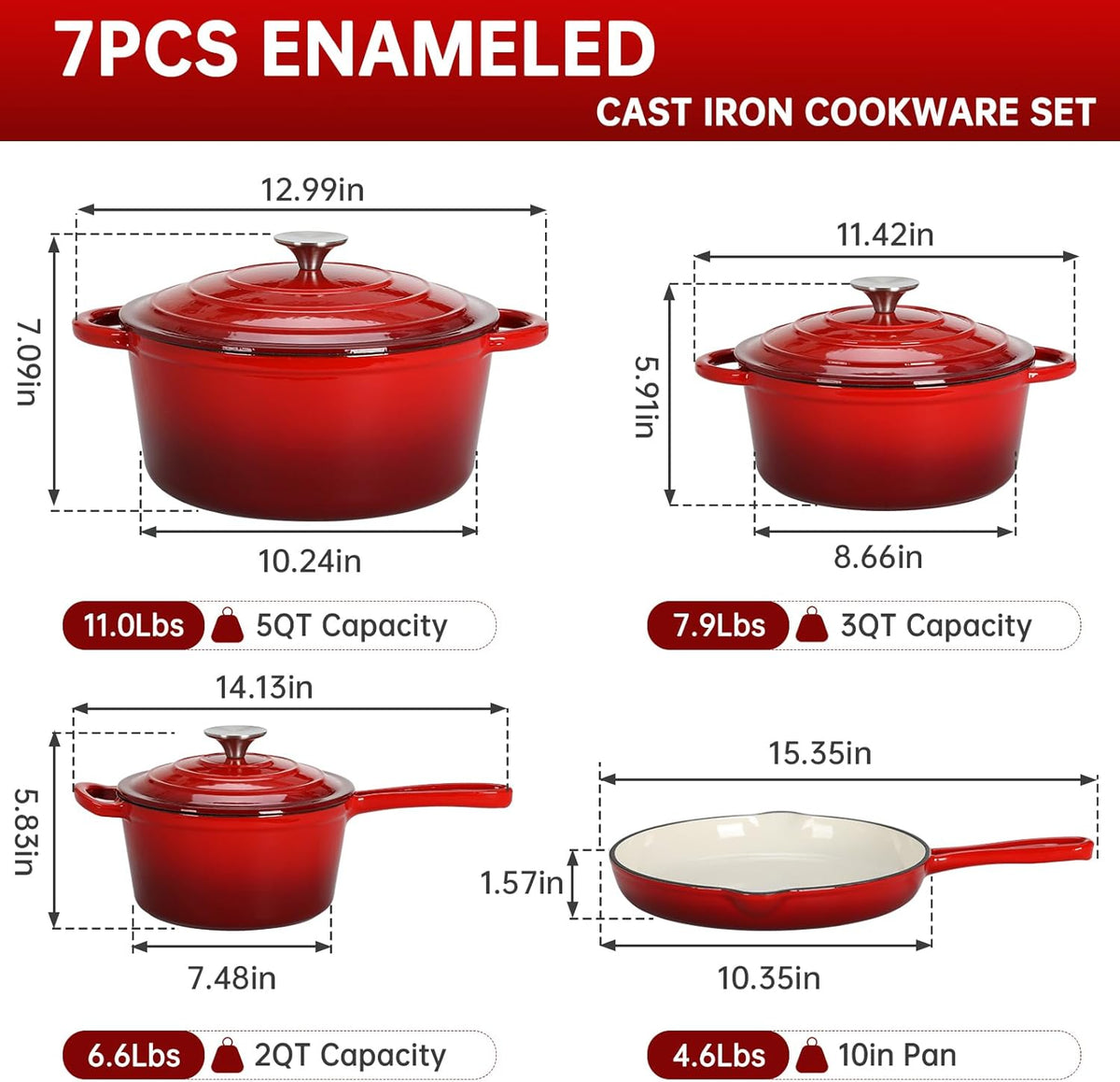 LIFERUN Nonstick Enameled Cast Iron Cookware Set, 7Pcs Pots and Pans Set, Gas/Induction Dutch Oven Set, PFOA & PFAS Free