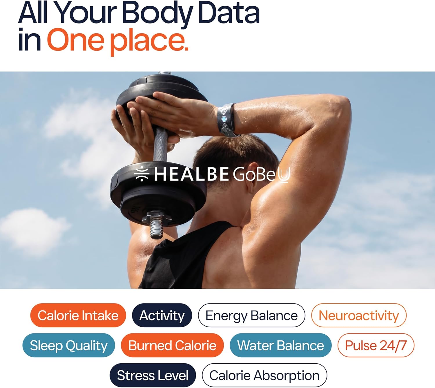 HEALBE Calorie Tracker, Automatic Calorie Intake Smart Band with App, Screen-Free Fitness Tracker, Sleep, Hydration, Stress, 24/7 Heart Rate, 5 ATM Waterproof