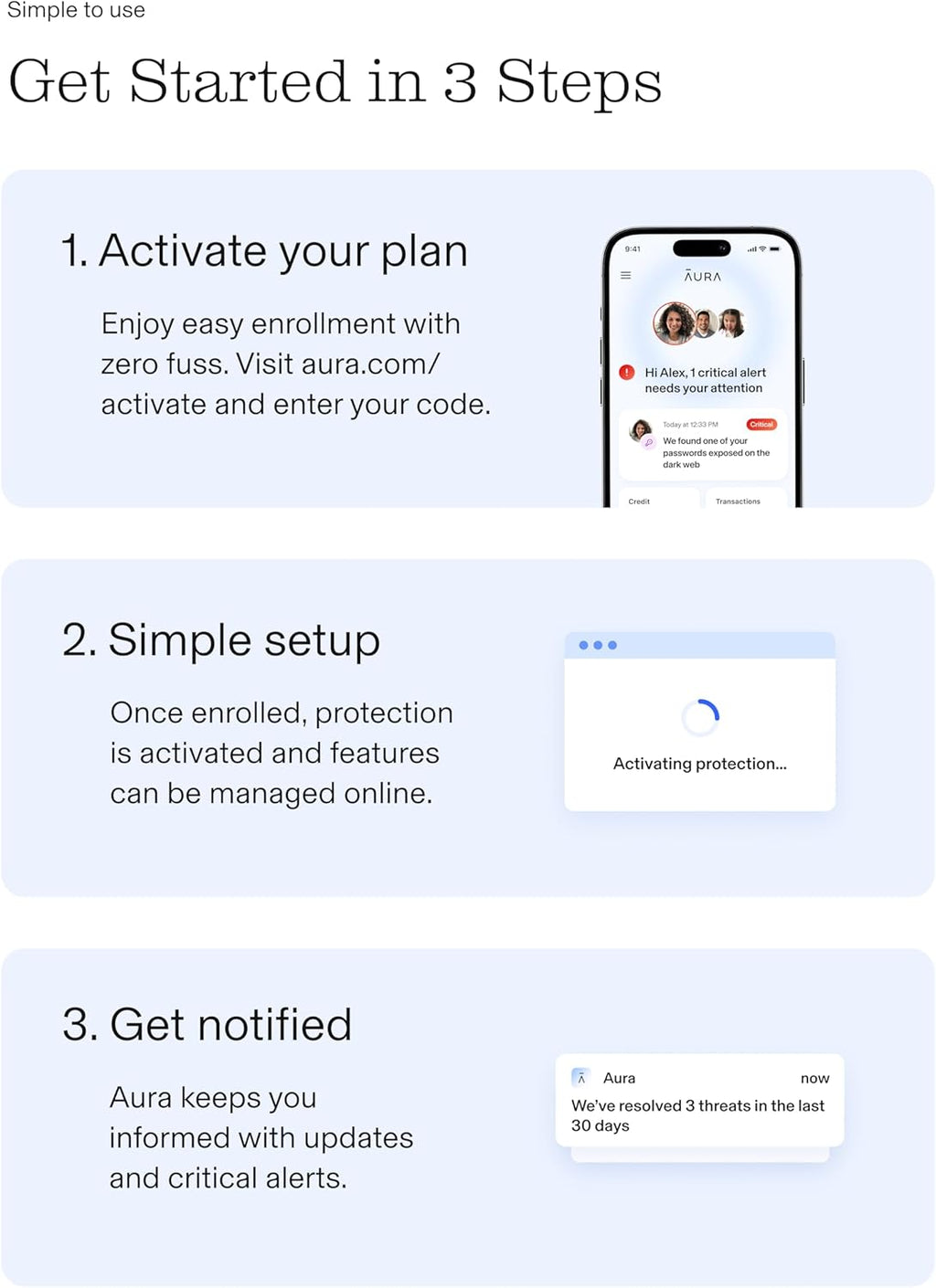 Aura Antivirus | Internet Security | 10 Devices | Includes VPN, Password Manager, Breach Alerts, Anti-Track, Dark Web Monitoring | Antivirus Plan, 1 Year Prepaid Subscription PC/Mac Online Code