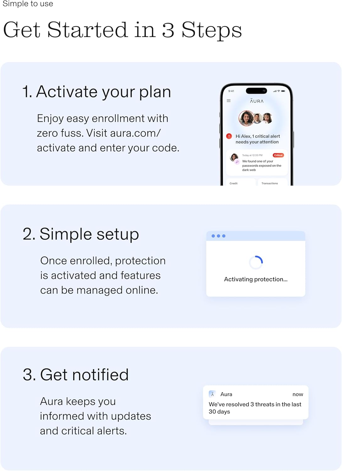 Aura Antivirus | Internet Security | 10 Devices | Includes VPN, Password Manager, Breach Alerts, Anti-Track, Dark Web Monitoring | Antivirus Plan, 1 Year Prepaid Subscription PC/Mac Online Code