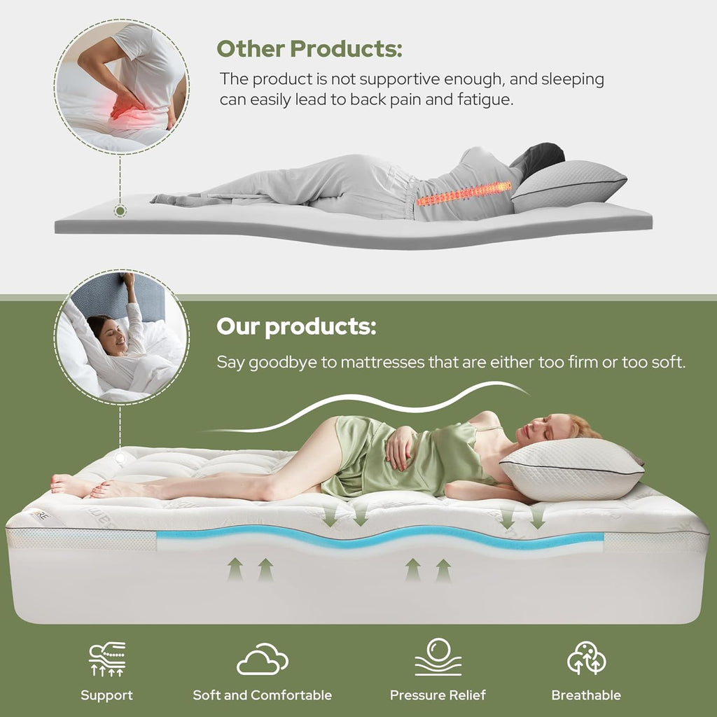 BEDLORE 4 Inch Memory Foam Mattress Topper Full,2-in-1 Dual Layer Design (2" Gel Memory Foam + 2" Plush Pillow Top Cover) Mattress Topper Medium-Firm,Pressure Relief & Back Pain Support(White)