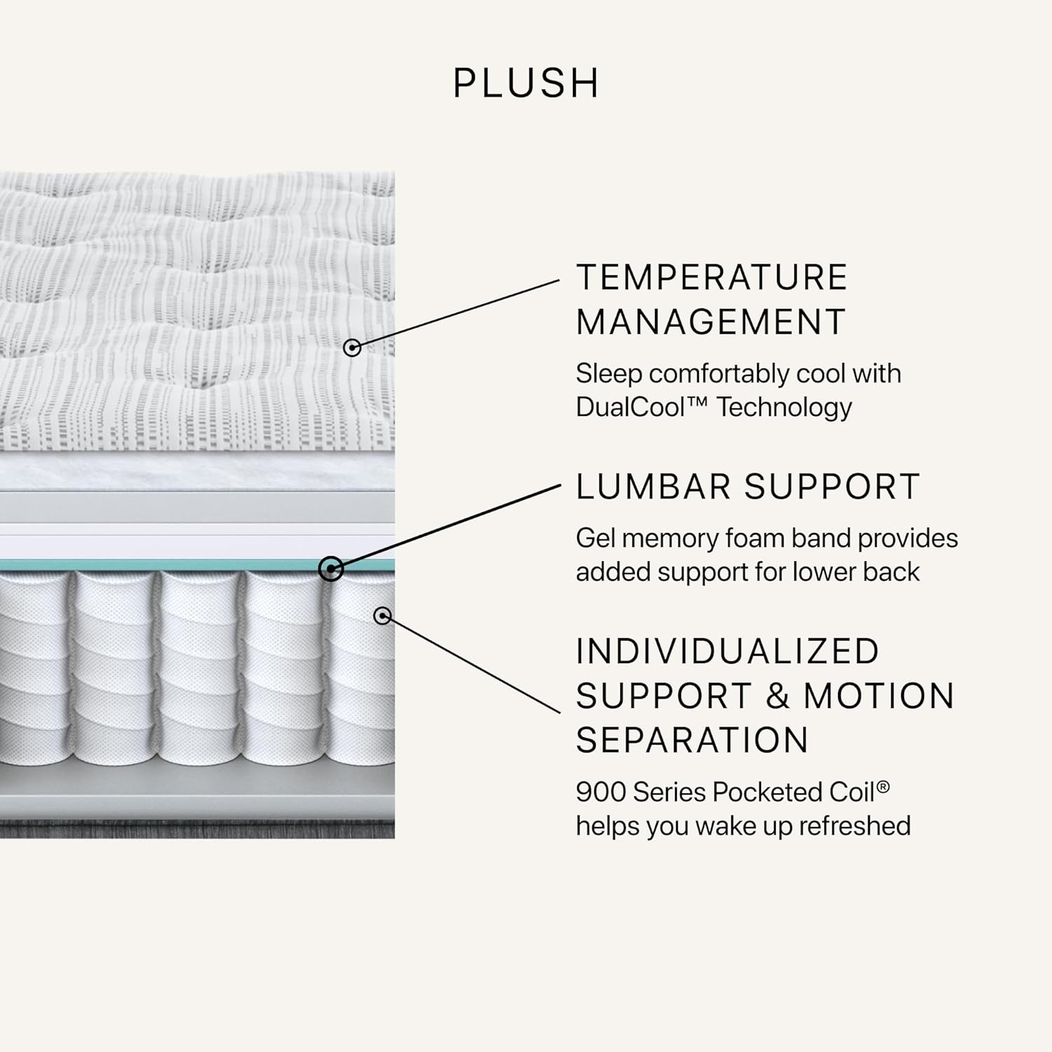 Beautyrest Silver BRS900 12.25” Plush Queen Mattress, Cooling Technology, Supportive, CertiPUR-US, 100-Night Sleep Trial, 10-Year Limited Warranty , White