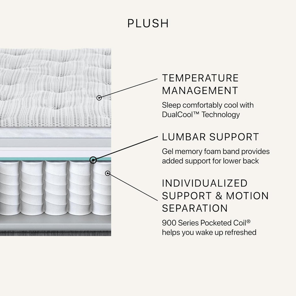 Beautyrest Silver BRS900 12.25” Plush Queen Mattress, Cooling Technology, Supportive, CertiPUR-US, 100-Night Sleep Trial, 10-Year Limited Warranty , White