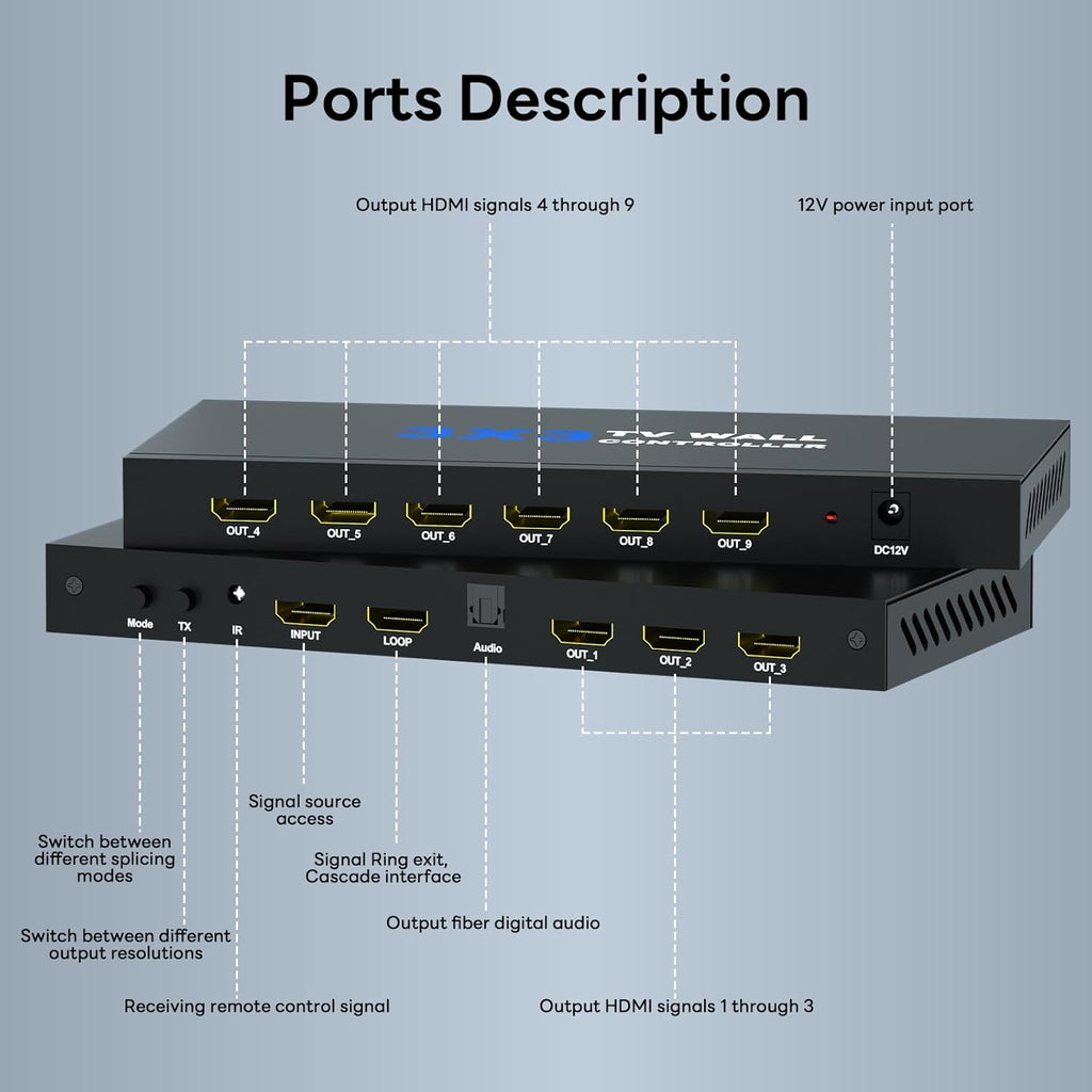 Video Wall Controller, TV Wall Processor 3x3 4K Input & 1080P HDMI Output for 9 TV Splicing Display, 180 Degree Rotate, 14 Splicing Modes 3x3 3x2 2x2 3x1 1x4 2x3 4x2 2x4