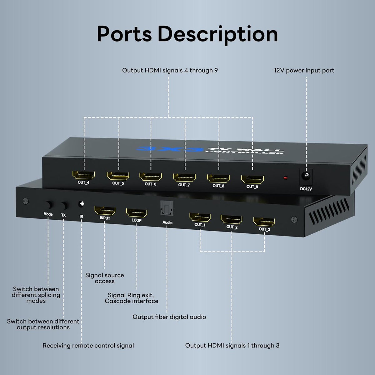Video Wall Controller, TV Wall Processor 3x3 4K Input & 1080P HDMI Output for 9 TV Splicing Display, 180 Degree Rotate, 14 Splicing Modes 3x3 3x2 2x2 3x1 1x4 2x3 4x2 2x4