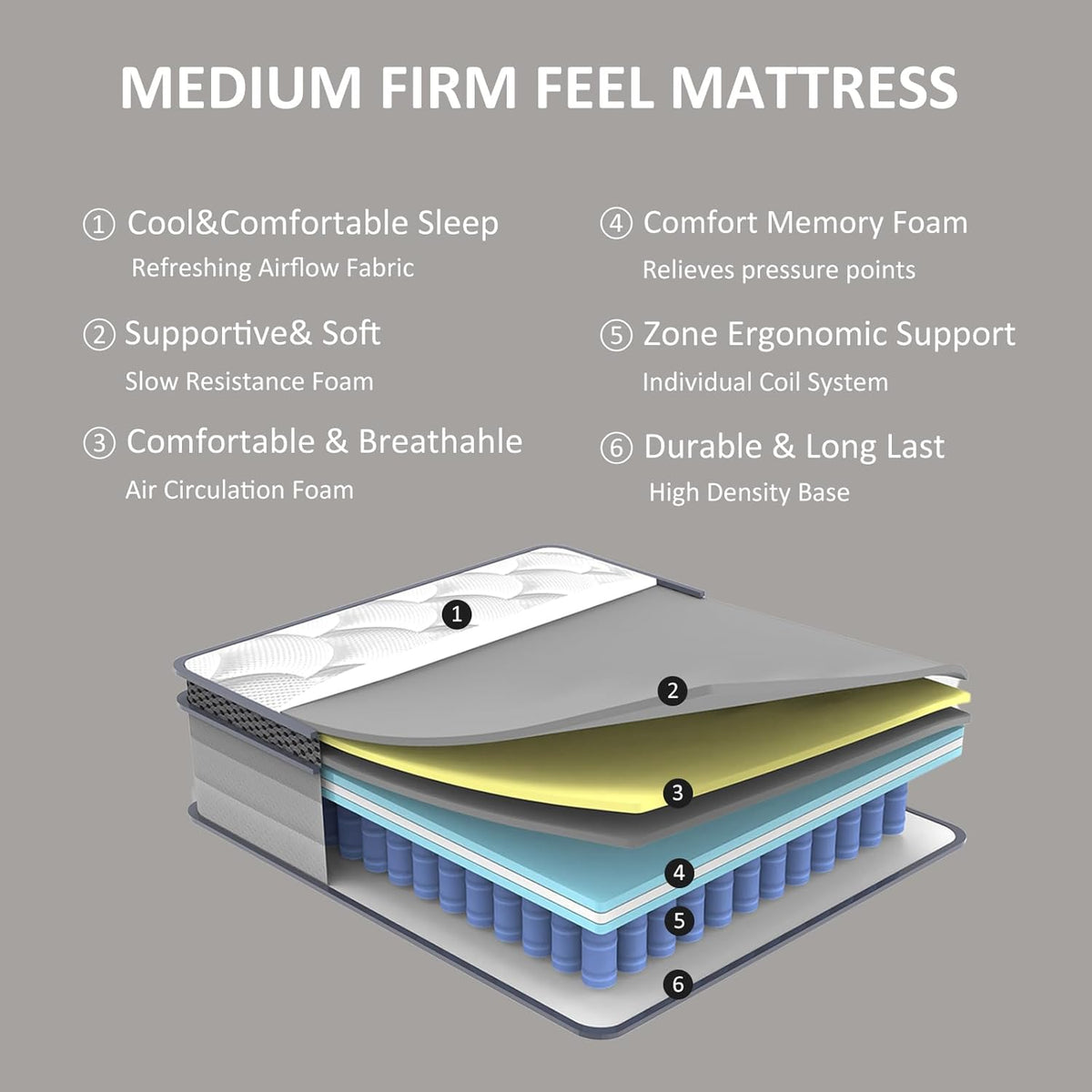 12 Inch Queen Mattress in a Box, Medium Firm Hybrid Mattress with Pocket Springs and Comfort Foam- Edge Support, Motion Isolation & Pressure Relief
