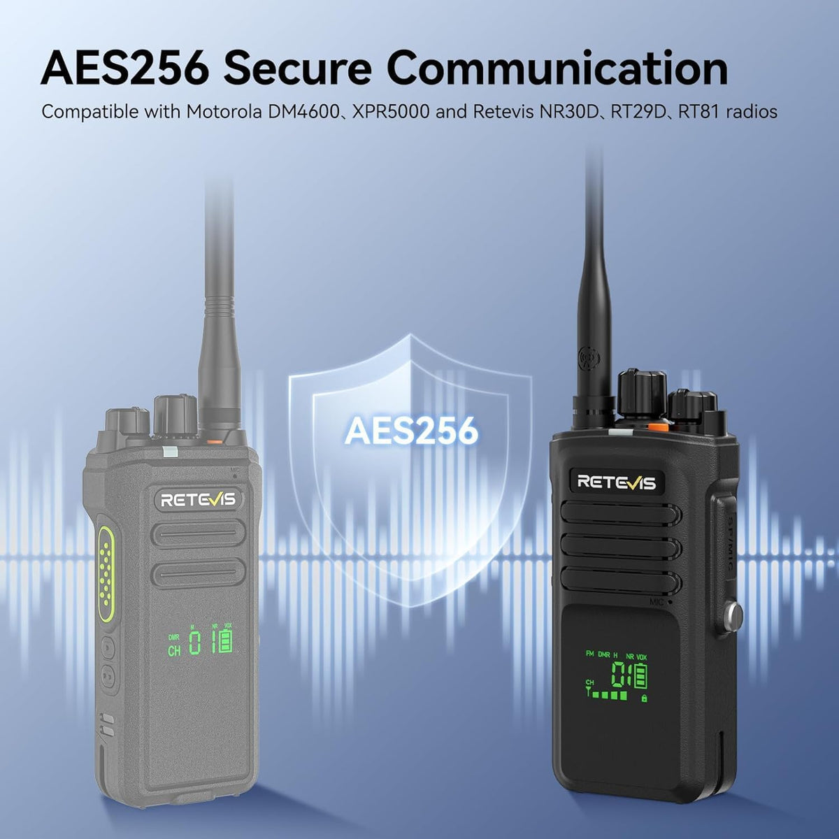 Retevis NR40 DMR 2 Way Radio with Earpiece,High Power Digital Walkie Talkies,Noise Cancelling,Digital/Analog,Quadruple Alarm,IP67 Waterproof,Professional Two Way Radios for Warehouse Industry(2 Pack)