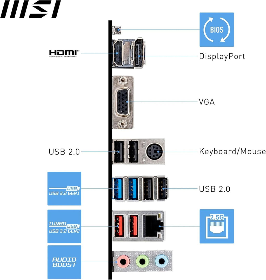 MSI Pro B650M-P AM5 mATX Motherboard, AMD B650 Chipset, 4X DDR5 Slots, 192GB Max Memory, 1x PCI-E x16, 2X M.2 Storage Slot, 4X SATA 6G, Realtek 8125BG 2.5G LAN, HDMI/DP/VGA - Black