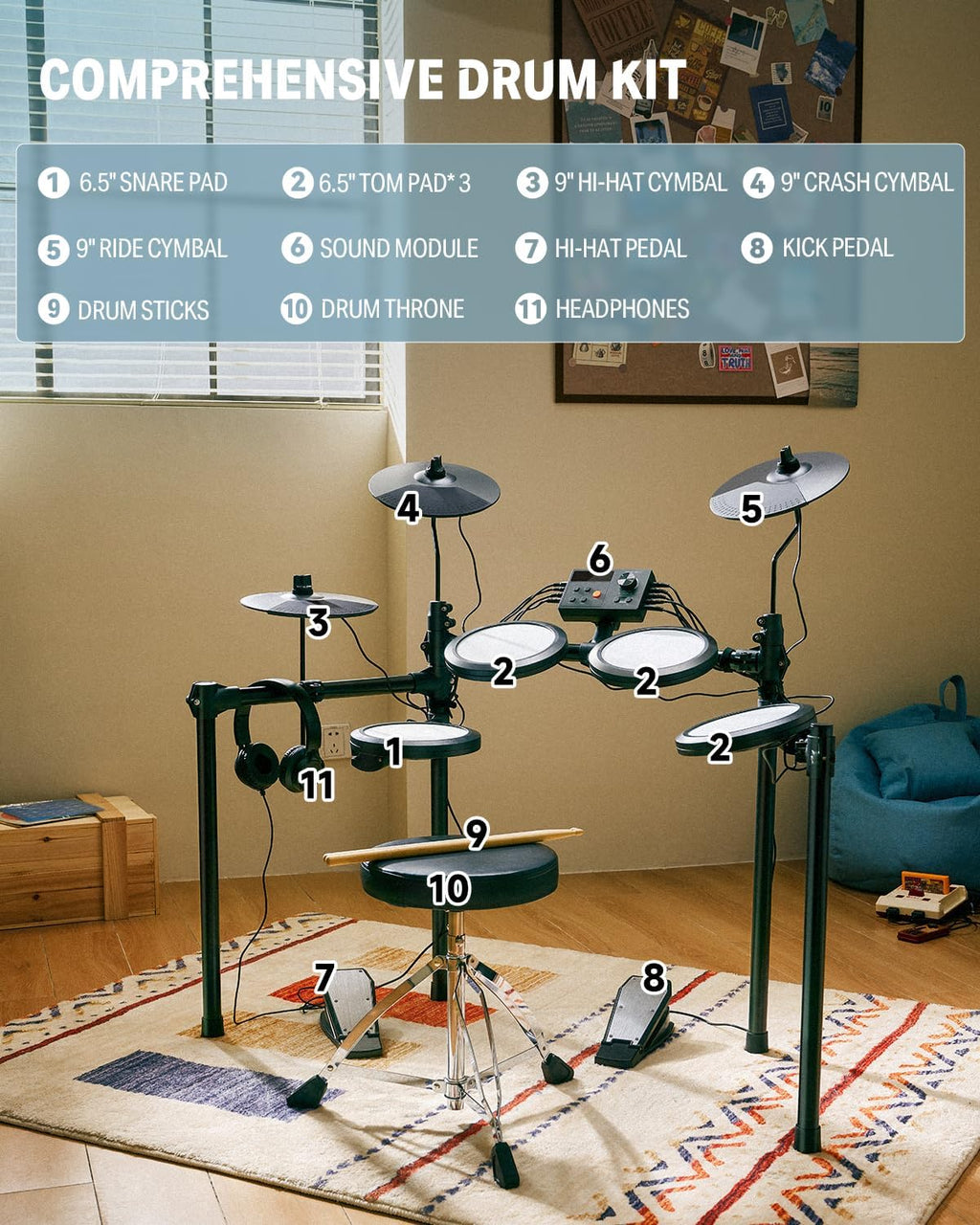 Donner Electric Drum Set, DED-70 Electronic Drum Kit for Beginner with 150 Sounds, 4 Quiet Mesh Pads, 9" Cymbals, USB MIDI, Type-C Charging, 2 Pedal, Throne, Headphones, Sticks, Melodics Lessons