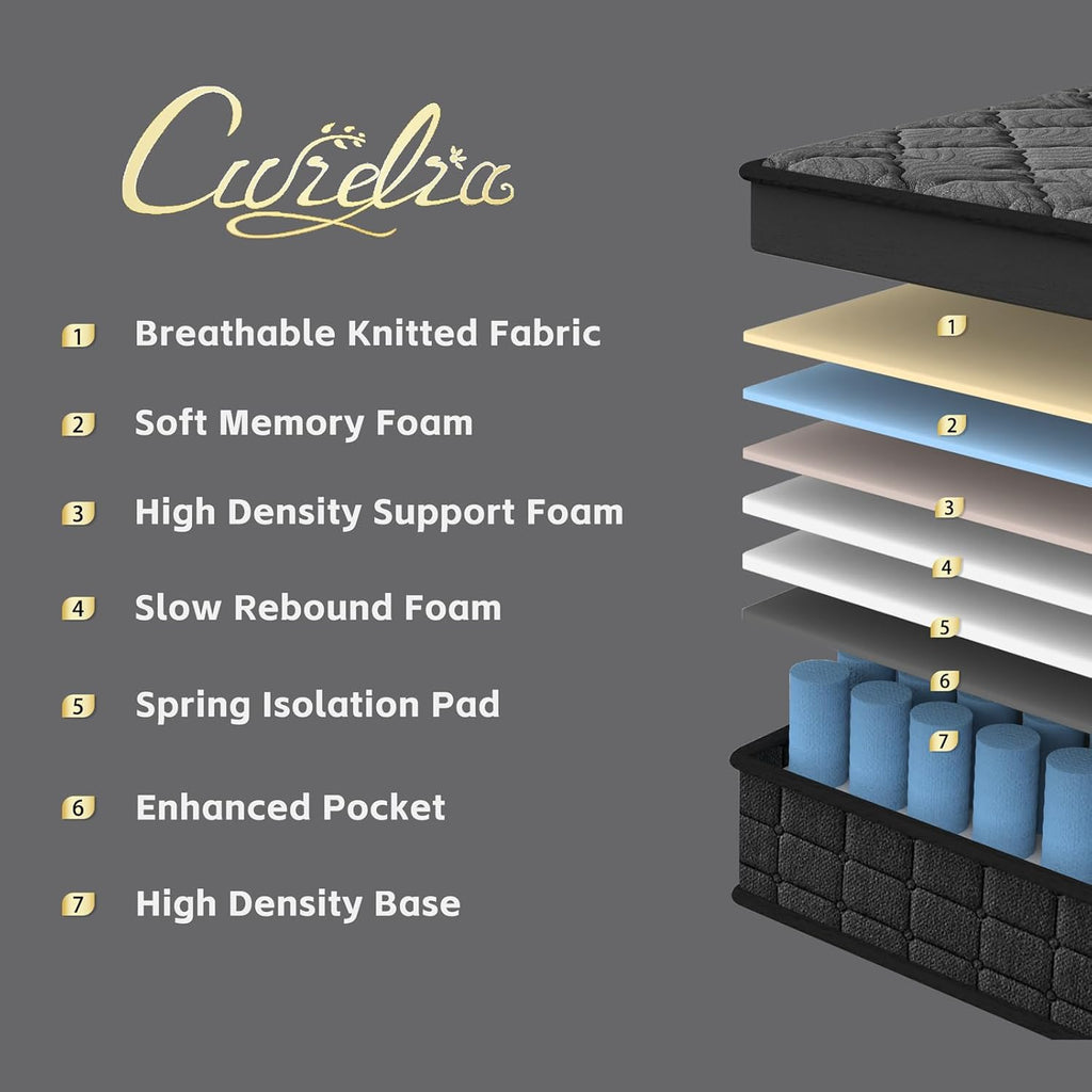 Queen Mattress, 12 Inch Hybrid Queen Size Mattress with Pocketed Springs and Comfort Foam, Pillow Top Mattress in a Box, Motion Isolation, Pressure Relief, Medium Firm Feel, CertiPUR-US