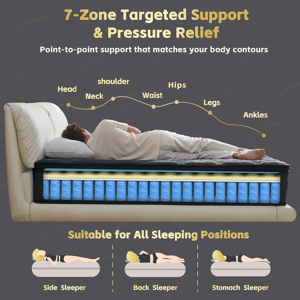 Queen Mattress, 12 Inch Hybrid Queen Size Mattress with Pocketed Springs and Comfort Foam, Pillow Top Mattress in a Box, Motion Isolation, Pressure Relief, Medium Firm Feel, CertiPUR-US