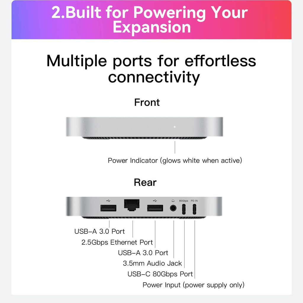Mate Mini-B for Mac mini M4 Dock,80Gbps Aluminum Alloy Stand with M.2 PCle SSD Solt (up to 8TB), USB-C*1、USB-A 3.0 * 2、2.5G LAN*1、SD4.0 * 1、Type-C(PD3.0)*1, Computer Peripheral Devices