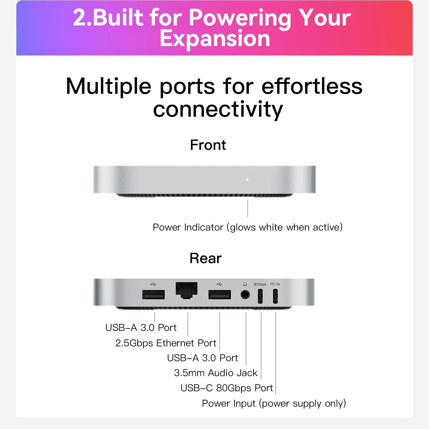 Mate Mini-B for Mac mini M4 Dock,80Gbps Aluminum Alloy Stand with M.2 PCle SSD Solt (up to 8TB), USB-C*1、USB-A 3.0 * 2、2.5G LAN*1、SD4.0 * 1、Type-C(PD3.0)*1, Computer Peripheral Devices