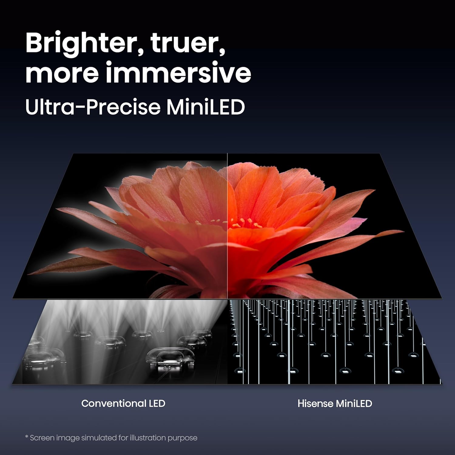 Hisense 55" U7 Mini-LED ULED 4K UHD Best Premium Gaming Google Smart TV (55U7SG, 2026 NEW) - Hi-QLED, Native 165Hz, VRR 330, HDR10+, Dolby Vision IQ·Atmos, IMAX Enhanced, Anti-Reflection, 2.1.2 Ch