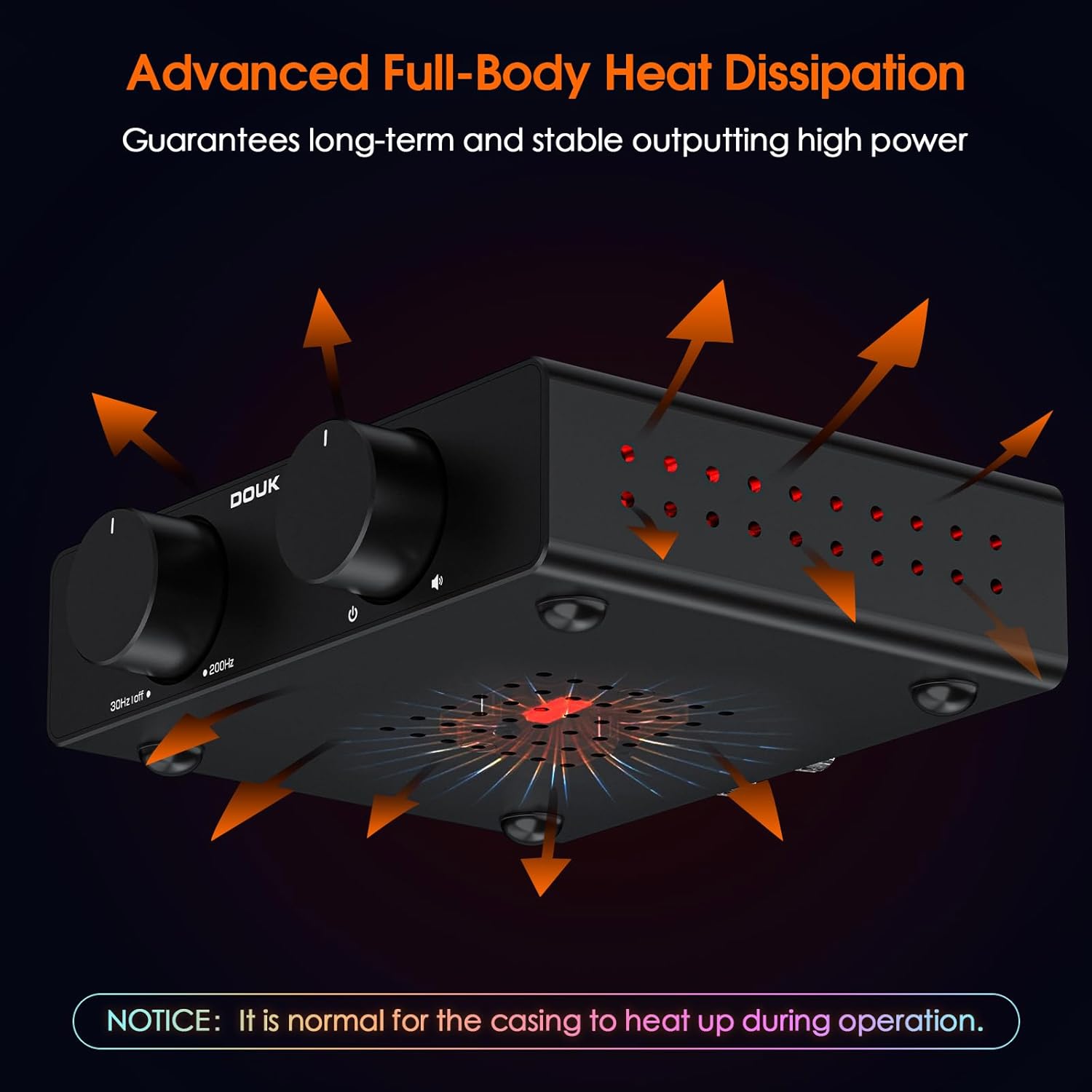 Douk Audio A5 2 Channel TPA3255 Stereo Amp, 300 Watts x2 Mini Hi-Fi Audio Power Amplifier Class D for Home Theater System, Passive Bookshelf Tower Speakers with High-Pass Filter + 48V Power Supply