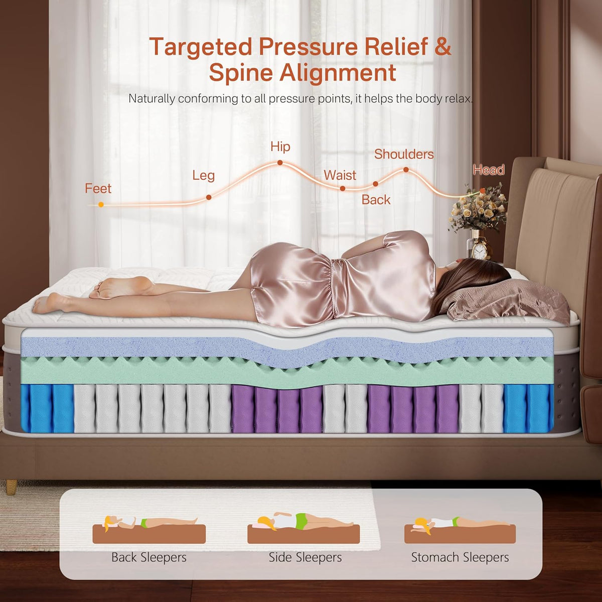Queen Size Mattresses, 14 Inch Hybrid Queen Mattress in a Box, Cooling Gel Memory Foam Mattresses with Individual Pocket Springs, Pressure Relief, Medium Firm Feel, Edge Support, 365-Night Trial