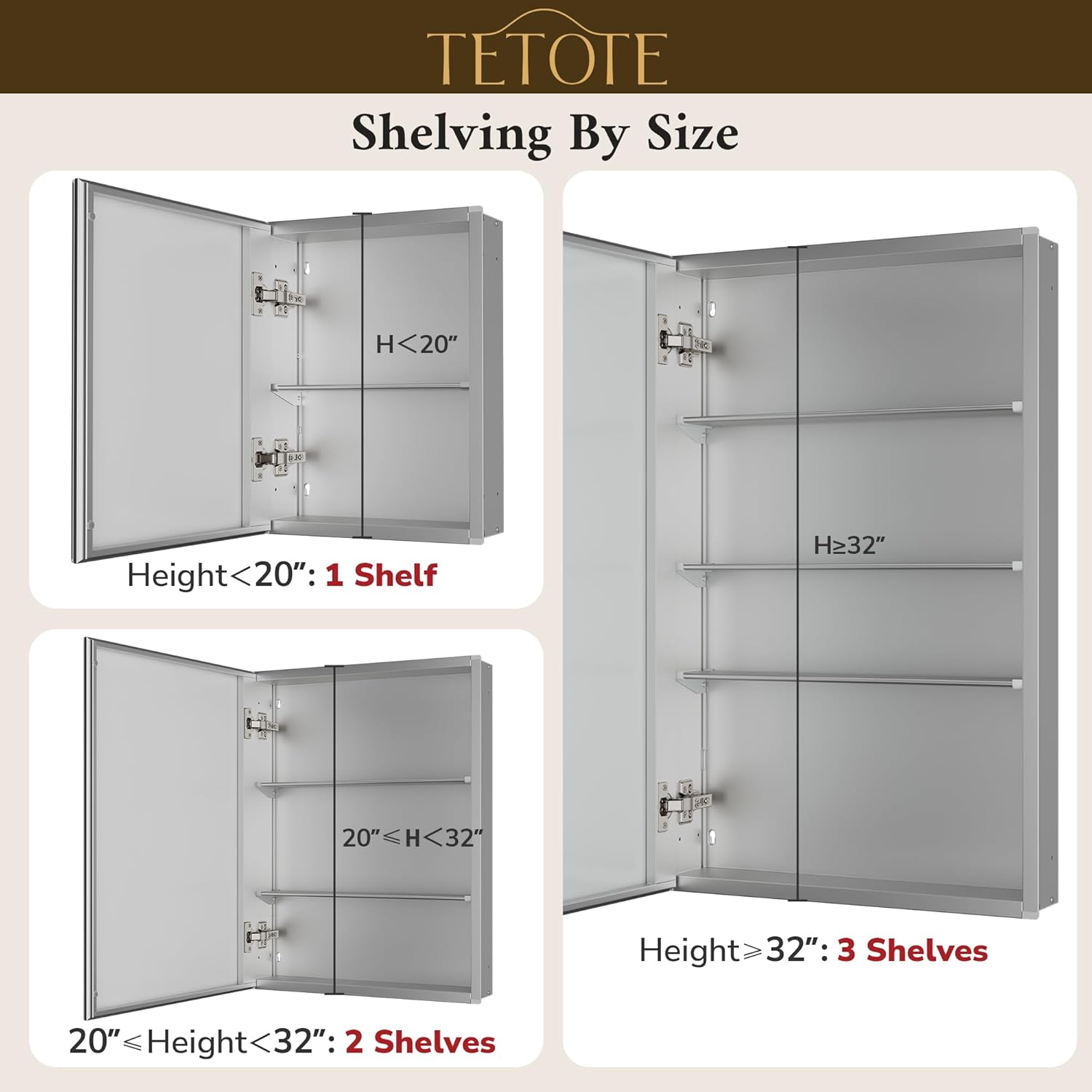 TETOTE 48 x 24 Medicine Cabinet with Tempered Beveled MirrorSilverMedicine Cabinet Mirror Aluminum Cabinet DTC Hinges, Stepless Adjustable Shelves, Recessed/Surface-Mounted
