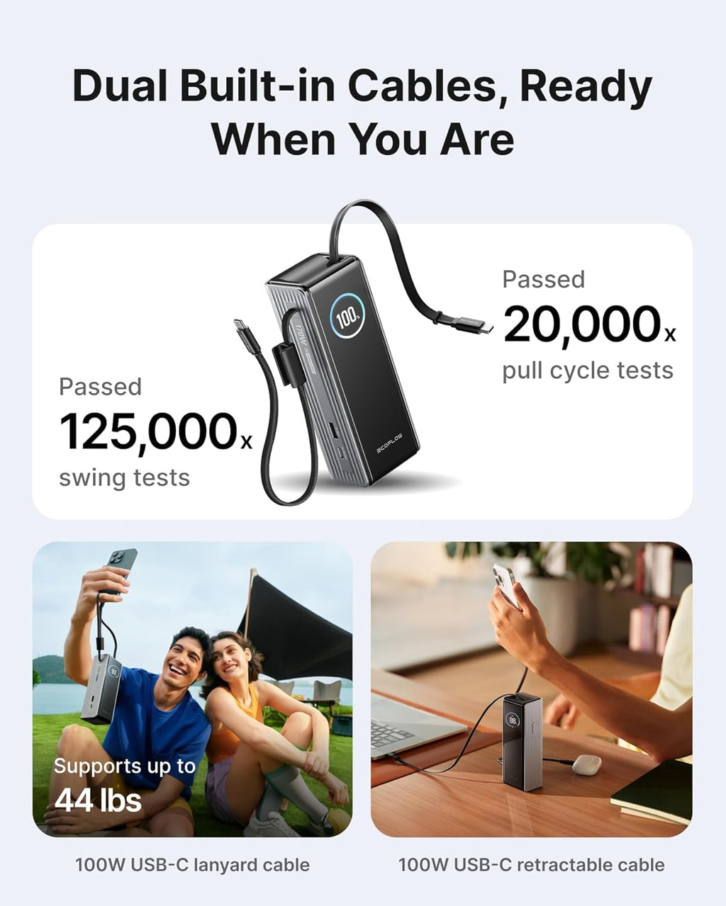 EF ECOFLOW Laptop Power Bank, 25000mAh Rapid Portable Charger, Triple 100W USB-C Ports, Built-in Retractable Cables, Fast Charging for iPhone 17/16 Series, MacBook, Samsung and More