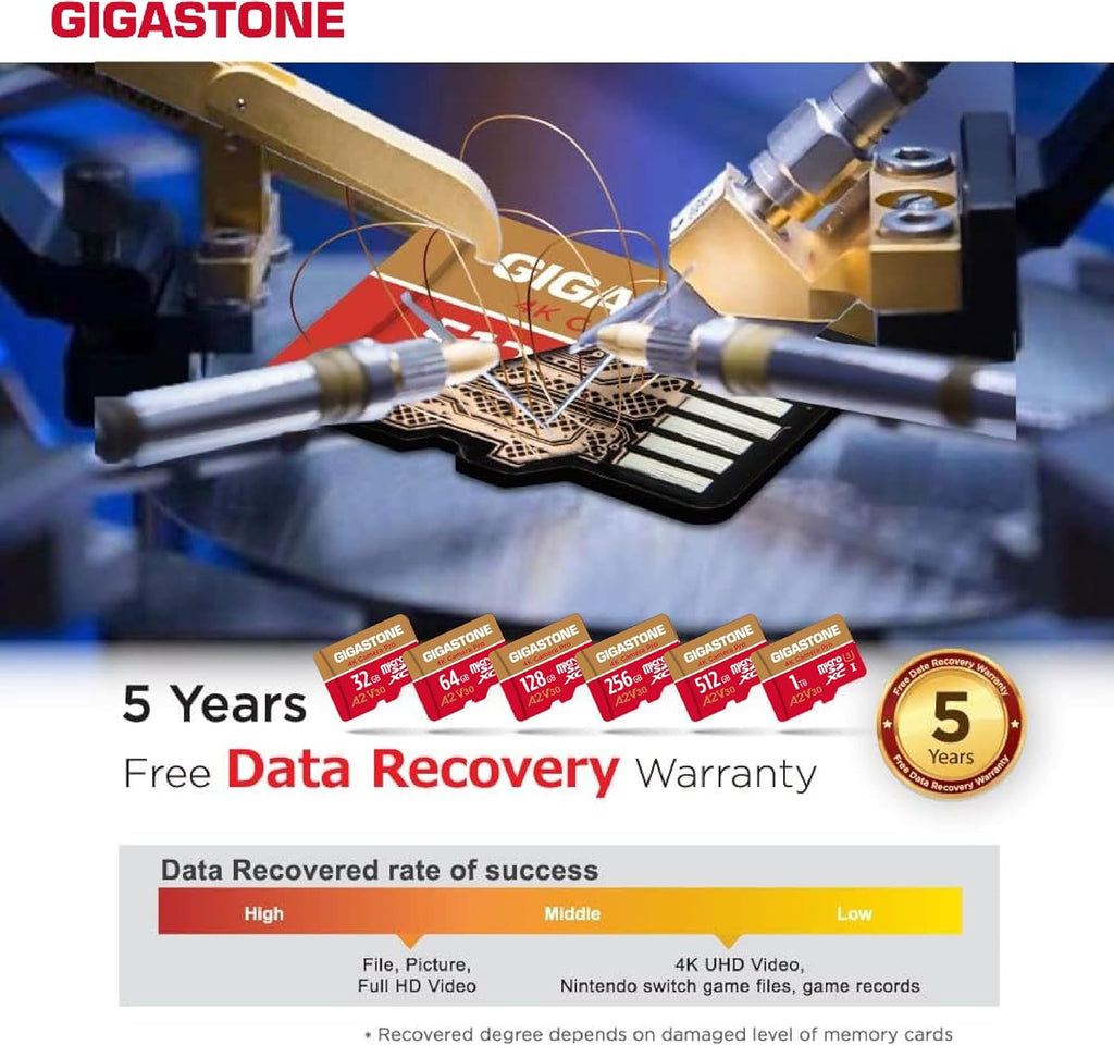 【5-Years Data Recovery】 GIGASTONE 1TB Micro SD Card, 4K Camera Pro, R/W up to 150/130 MB/s, 4K Video Recording for GoPro, DJI, Drone, MicroSDXC Memory Card UHS-I U3 A2 V30, with Adapter