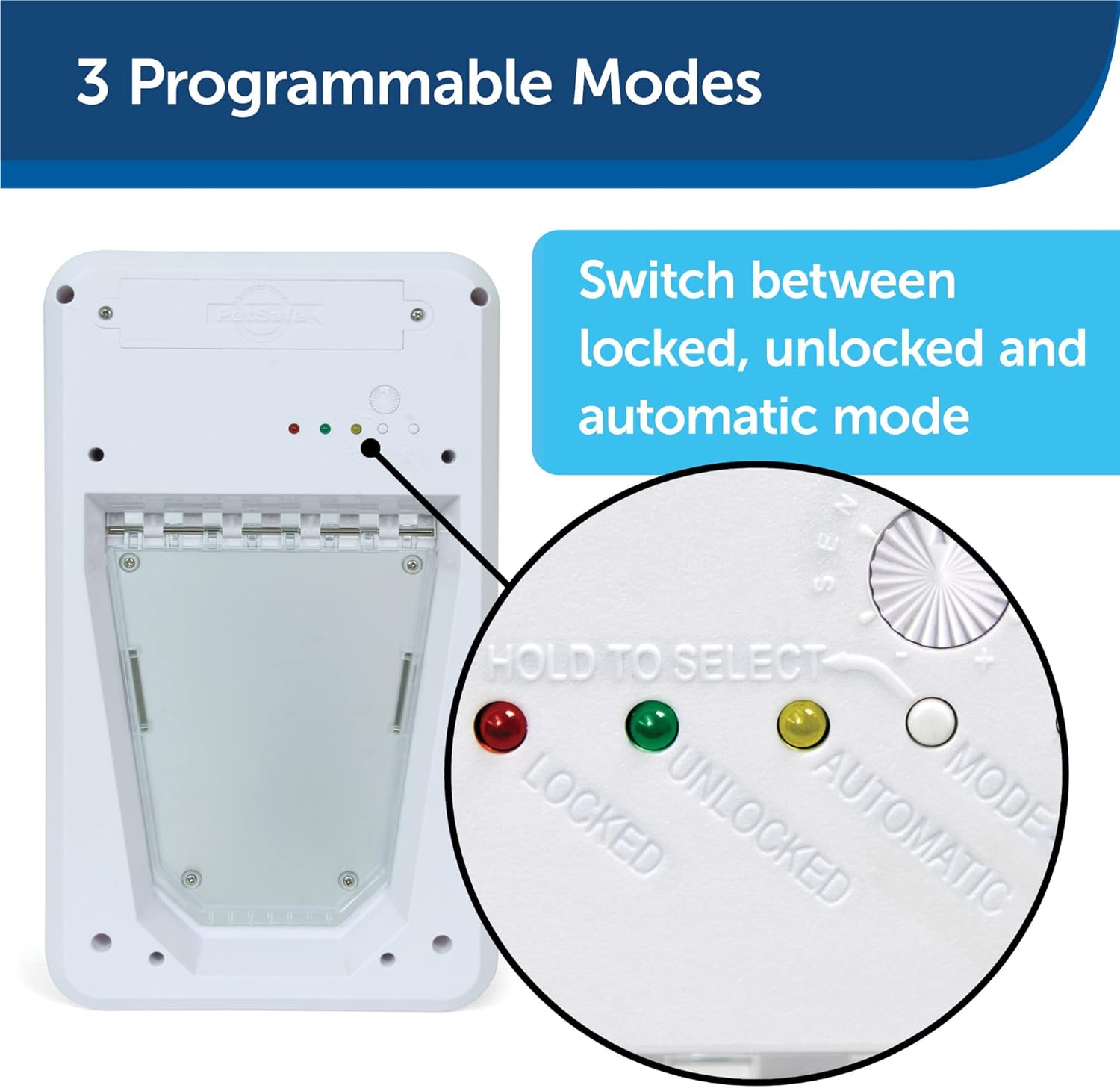 PetSafe Never Rust Electronic Pet Door - Automatic Dog Door with Sensor Collar Key - Smart Dog Door for Large Dogs up to 100 lb