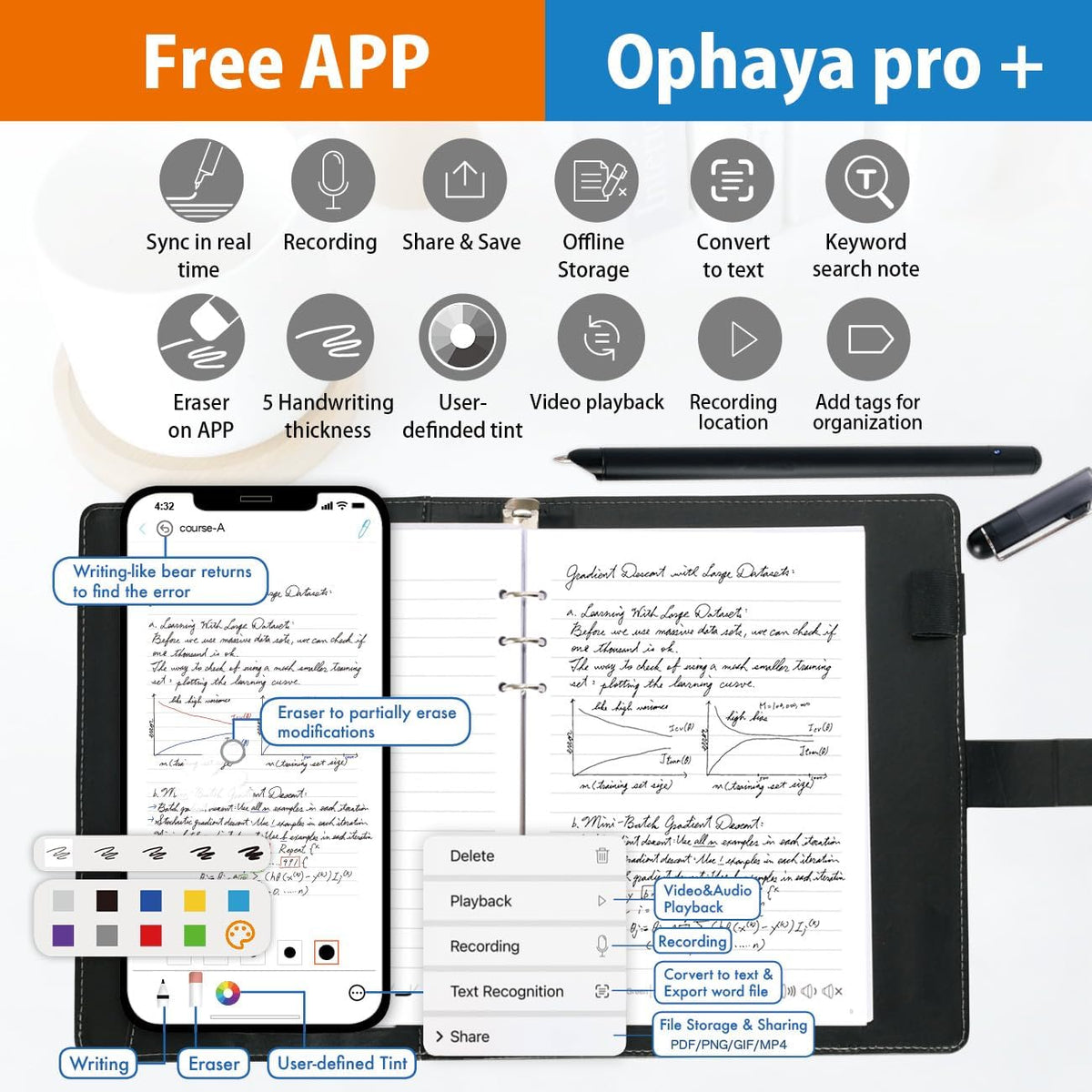 Ophayapen Smart Sync Pen for Note Taking with Notebook and Writing Board,Real-time Sync for Digitizing,Convert to Text,Storing,Sharing Paper Notes via APP on Smartphone & iPad (Android and iOS)