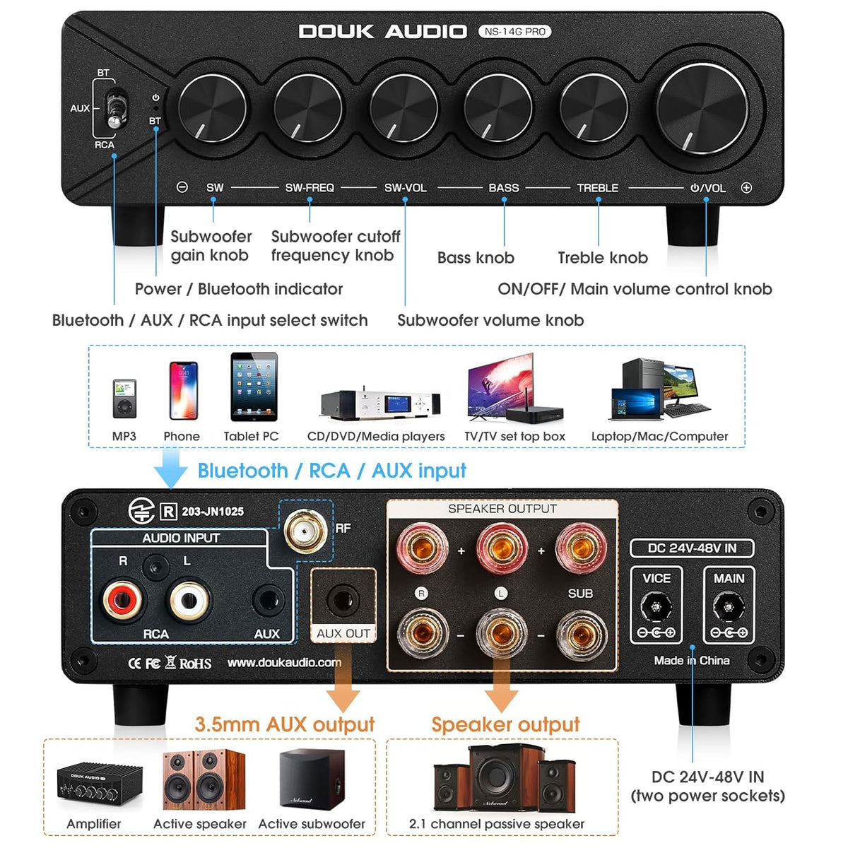 DoukAudio 2.1 Channel Bluetooth Amplifier: 600W Stereo + 300W Subwoofer Output Bass & Treble Control for Home Theater | Dual TPA3255 aptX-HD | Living Room Desktop | Audiophiles Holiday (NS-14G-PRO)