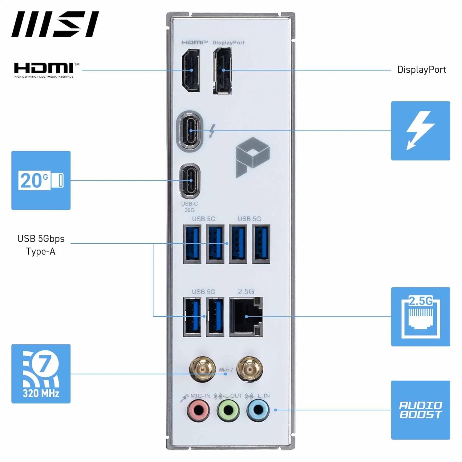 MSI PRO Z890-S WiFi PZ Motherboard, Back-Connect ATX - Supports Intel Core Ultra Processors (Series 2), LGA 1851 - DDR5 Memory Boost (8600+ MT/s OC), PCIe 5.0 x16, M.2 Gen5, Wi-Fi 7, 2.5G LAN