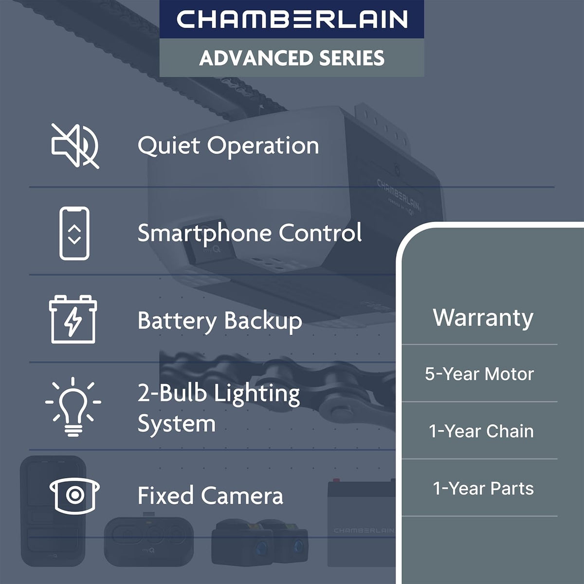 Chamberlain 3/4 HP Chain Drive Smart Garage Door Opener with Fixed Camera, Battery Backup, 2-Bulb Lighting, and myQ Connectivity
