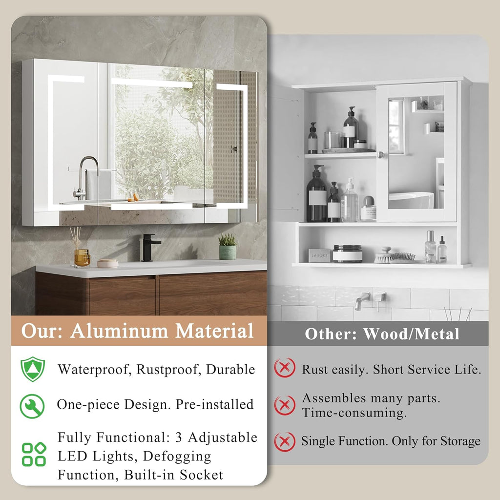 DEYGIA LED Medicine Cabinet with Mirror for Bathroom, Assembly-Free Lighted Medicine Cabinet, Defog, Stepless Dimming, 3 Colors, 2 Outlets, 2USB, Aluminum Wall Mounted Mirrored Cabinets, 40”Wx24“H