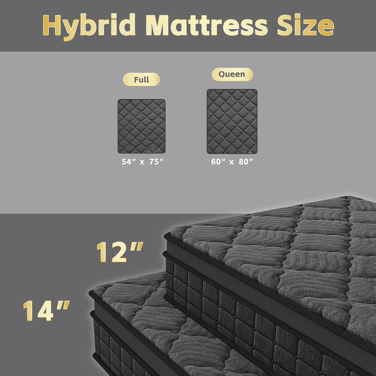 Queen Mattress, 12 Inch Hybrid Queen Size Mattress with Pocketed Springs and Comfort Foam, Pillow Top Mattress in a Box, Motion Isolation, Pressure Relief, Medium Firm Feel, CertiPUR-US