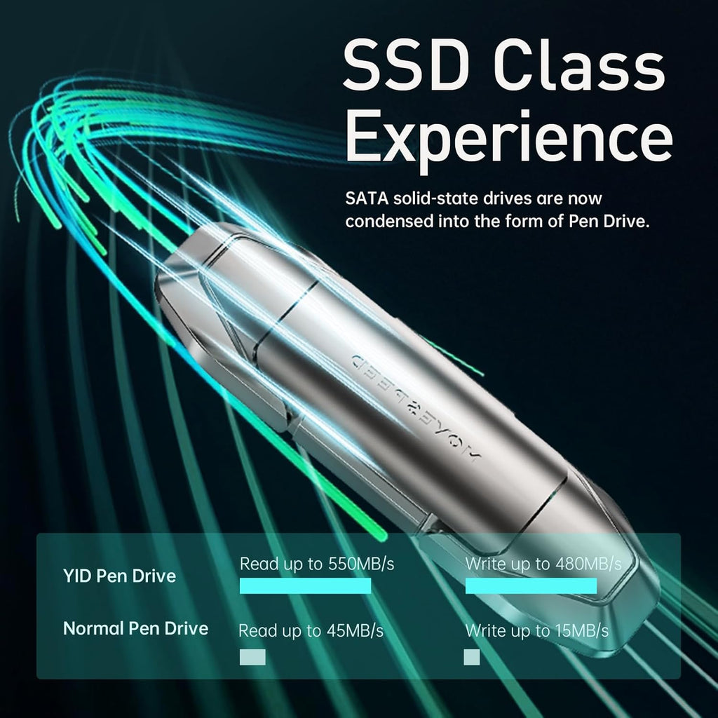 MOVE SPEED 2TB Solid State Flash Drive 550MB/s High Speed Type C + USB 3.2 Drive Dual Port, Thumb Drive Compatible with iPhone 15, 16 Series/Android Phone/MacBook/Audio/Smart TV