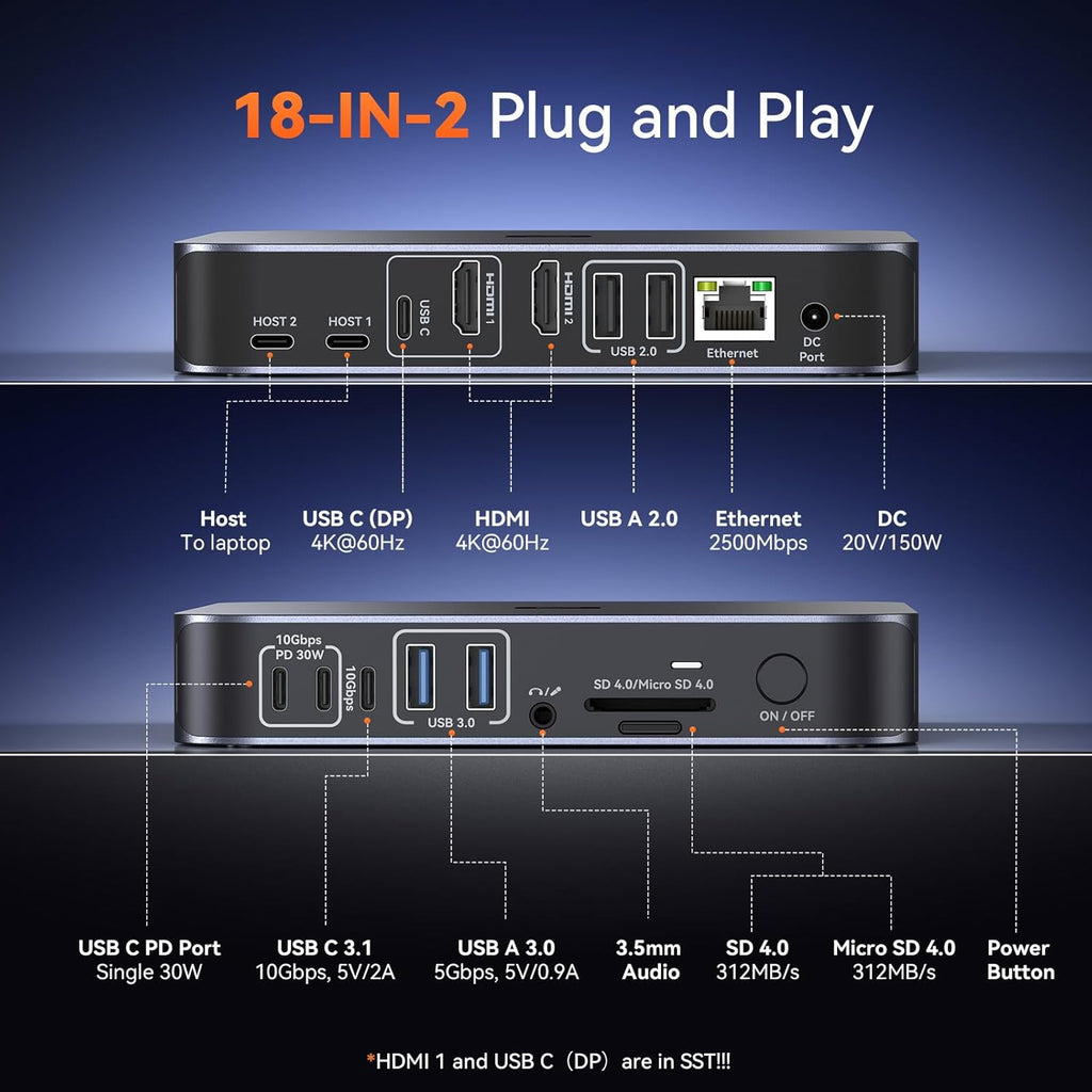 TobenONE 18-in-2 Docking Station Dual Monitor for MacBook Pro/Air M5/M4 Pro/Max, Plug and Play, Mac Docking Station with 4K@60Hz HDMI&USB-C, 150W Adapter, 10Gbps/PD 30W, 7 USB, 2.5G Ethernet, SD 4.0
