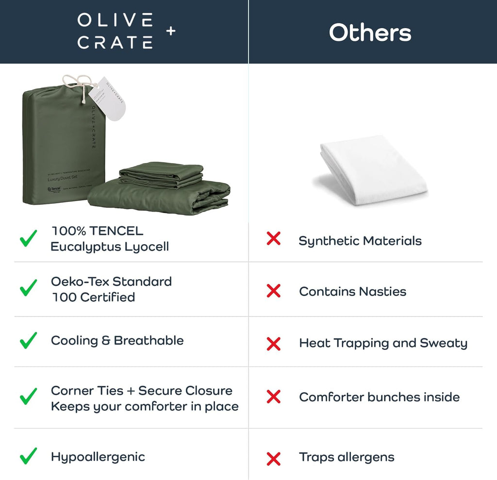 Olive + Crate Queen Size Tencel Duvet Cover Set - Hypoallergenic, Cooling Eucalyptus Duvet Cover for Hot Sleepers with Two Pillowcases - Moss 3-Piece