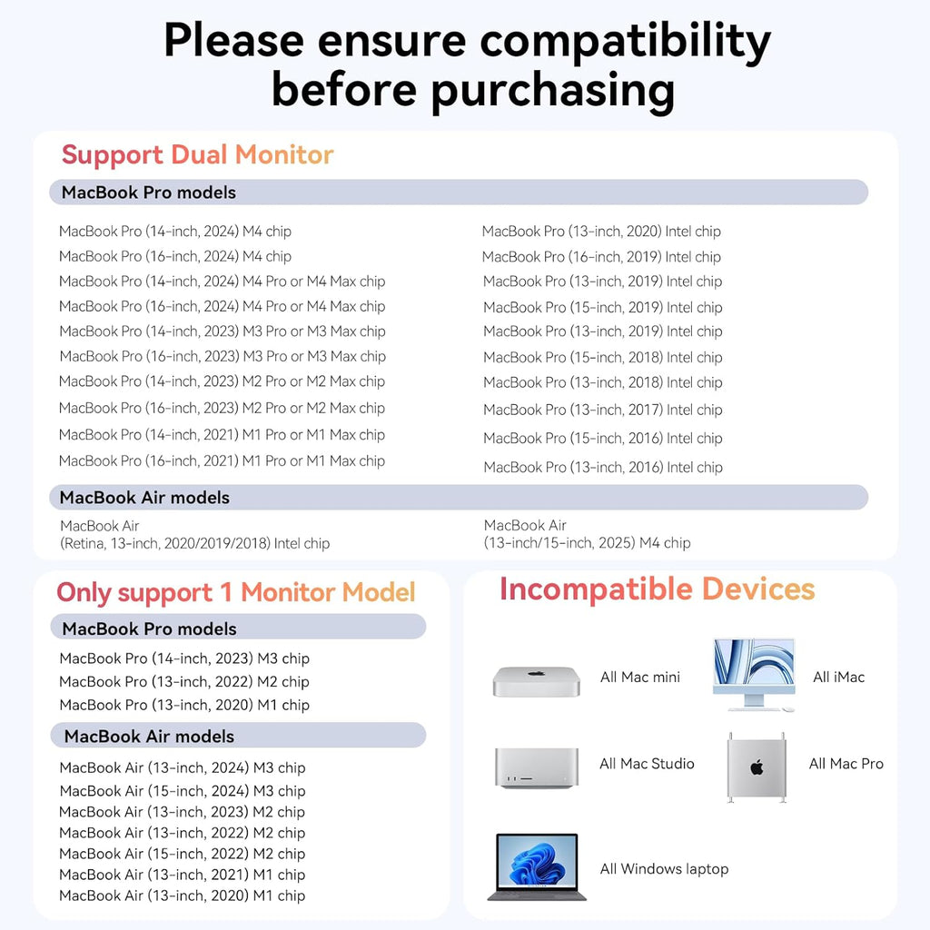 MacBook Pro Docking Station Dual Monitor with 2 4k HDMI Display,15 in 2 USB C Docking Station for MacBook with 2 HDMI, VGA, PD3.0, 7 USB Ports, RJ45 Ethernet & 3.5mm Audio (No Power Adapter)