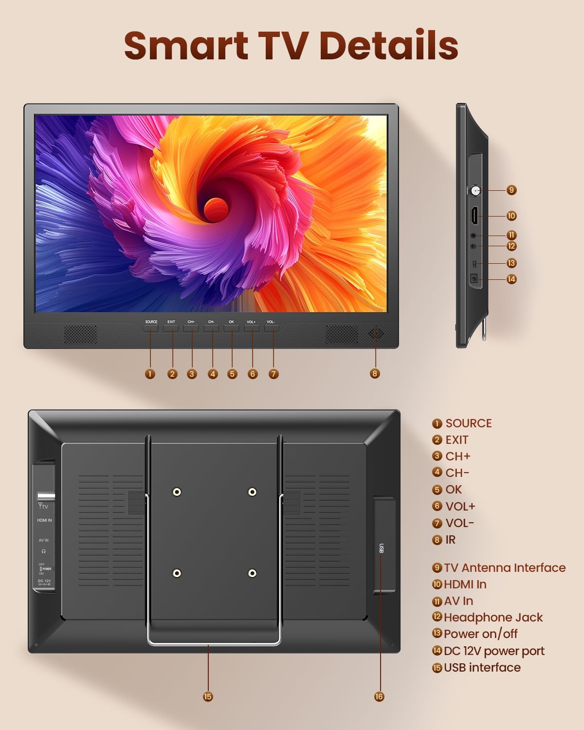Desobry 16 Inch Small Smart TV - LCD Small Kitchen TV with WiFi, Bulit-in 180°Adjustable Stand/ATSC Tuner/HDMI/AV/USB for Camping, Bedroom, RV, Patio, Indoor & Outdoor Use