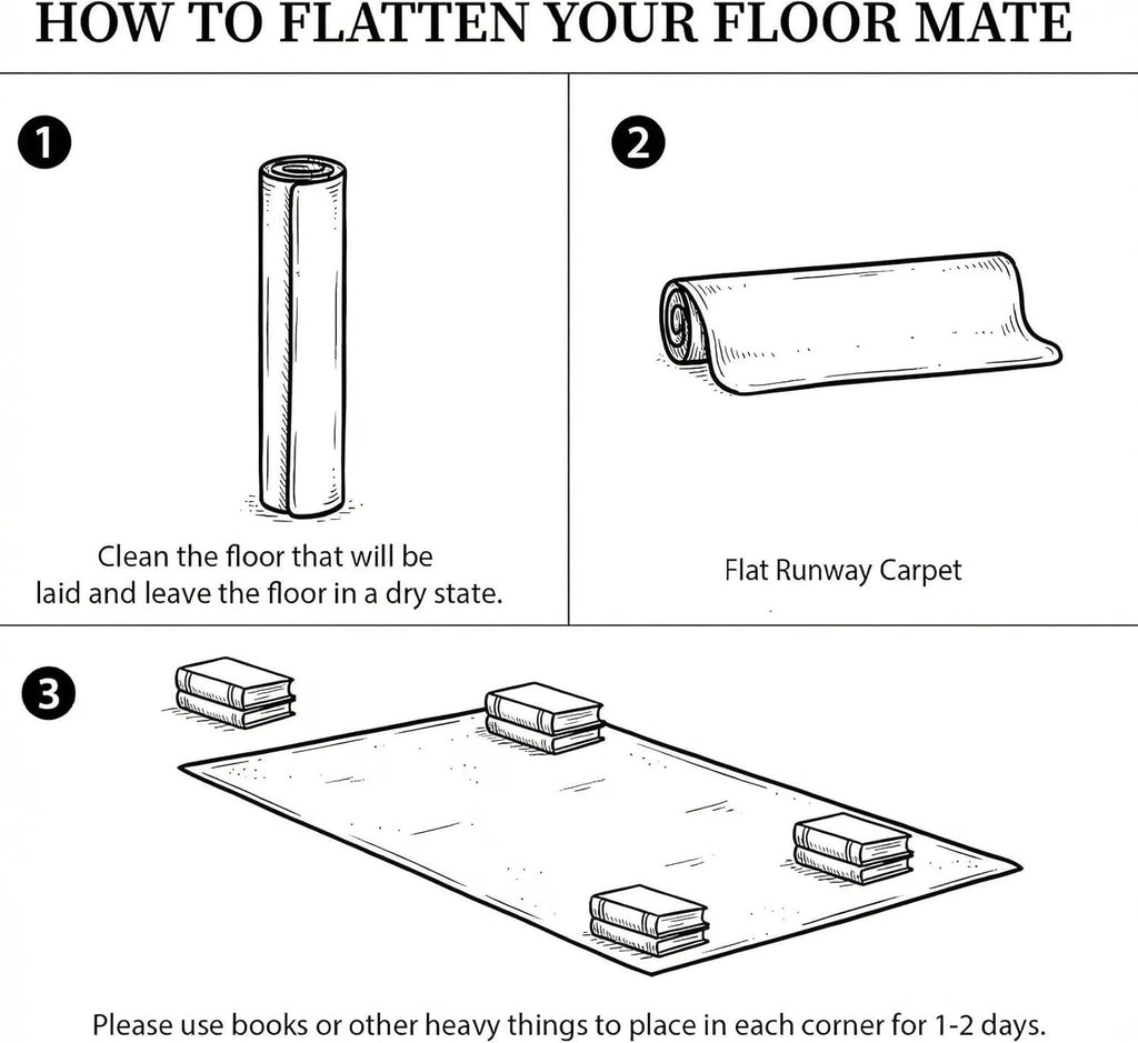 AHWEKR Clear Runner Rug 2.5ft x 14ft for Hallway – Non Slip Waterproof Carpet Protector, Plastic Floor Mat Runner for Kitchen, Entryway, Laundry, Indoor Outdoor High Traffic Areas Transparent 1mm